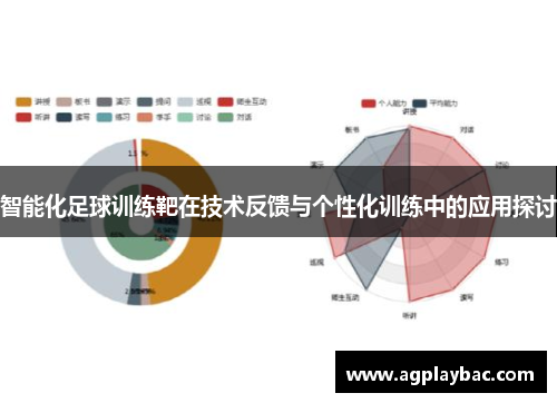 智能化足球训练靶在技术反馈与个性化训练中的应用探讨