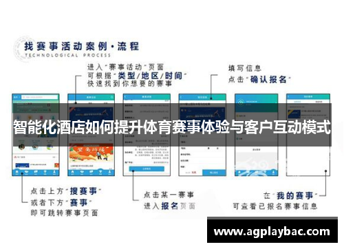 智能化酒店如何提升体育赛事体验与客户互动模式